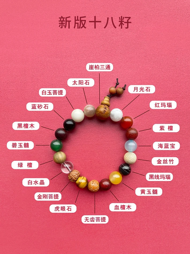 正品三代杭州十八籽手串手持十八子多宝菩提佛珠转运招财平安手串