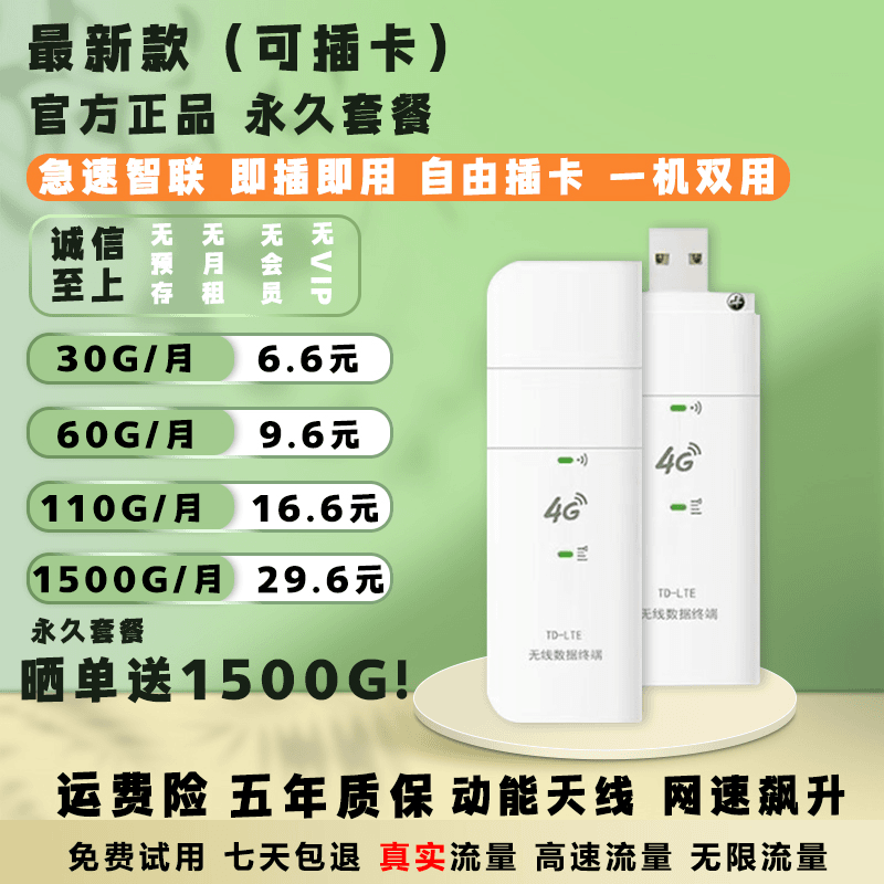 可插卡车载wifi最新款无线网卡4g5g极速智联终端官方正品路由充电
