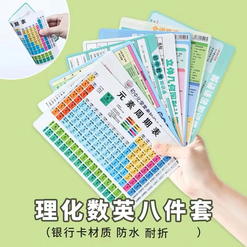 初中化学元素周期表卡片化学方程式大全数学物理化公式挂图墙贴卡