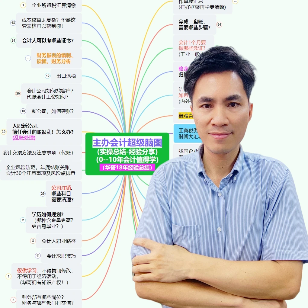 （安卓拍这个）主办会计超级脑图视频课（课程内容来自脑图及日常）