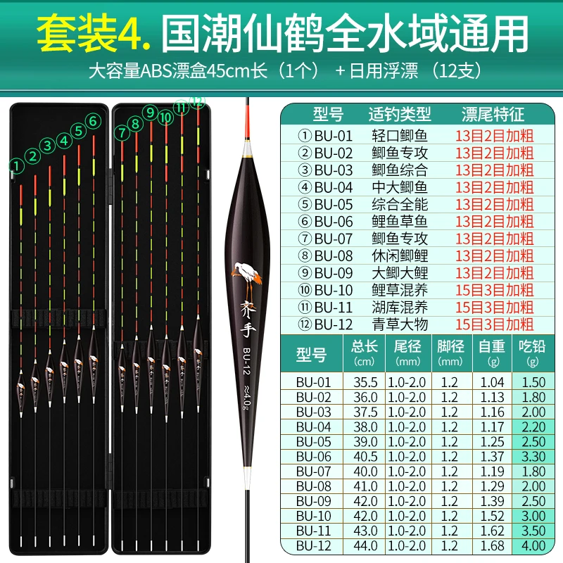 齐手鱼漂套装咬钩变色夜光漂正品全套加粗醒目电子浮漂套装鲫鱼漂