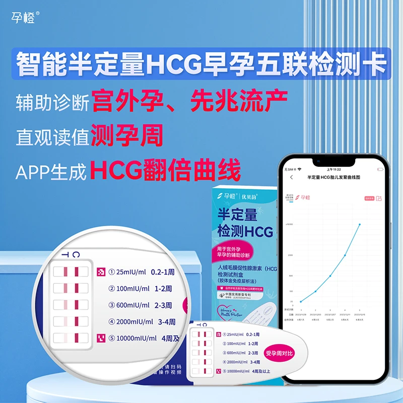 孕橙半定量hcg检测试纸翻倍检测早孕检测宫外孕检测测孕周人绒毛膜促性腺激素(HCG)检测试剂盒(胶体金免疫层析法)hcg数值检测仪器