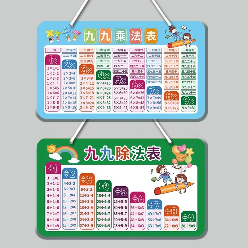 小学生二年级九九乘法口诀表挂牌加减除法口诀表99乘除法公式挂牌