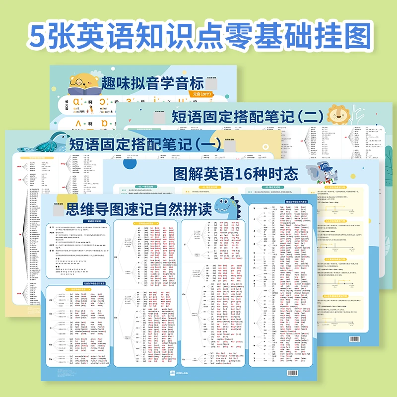 内容匠人【零基础学英语】中小学英语知识挂图 音标记单词时态短语y