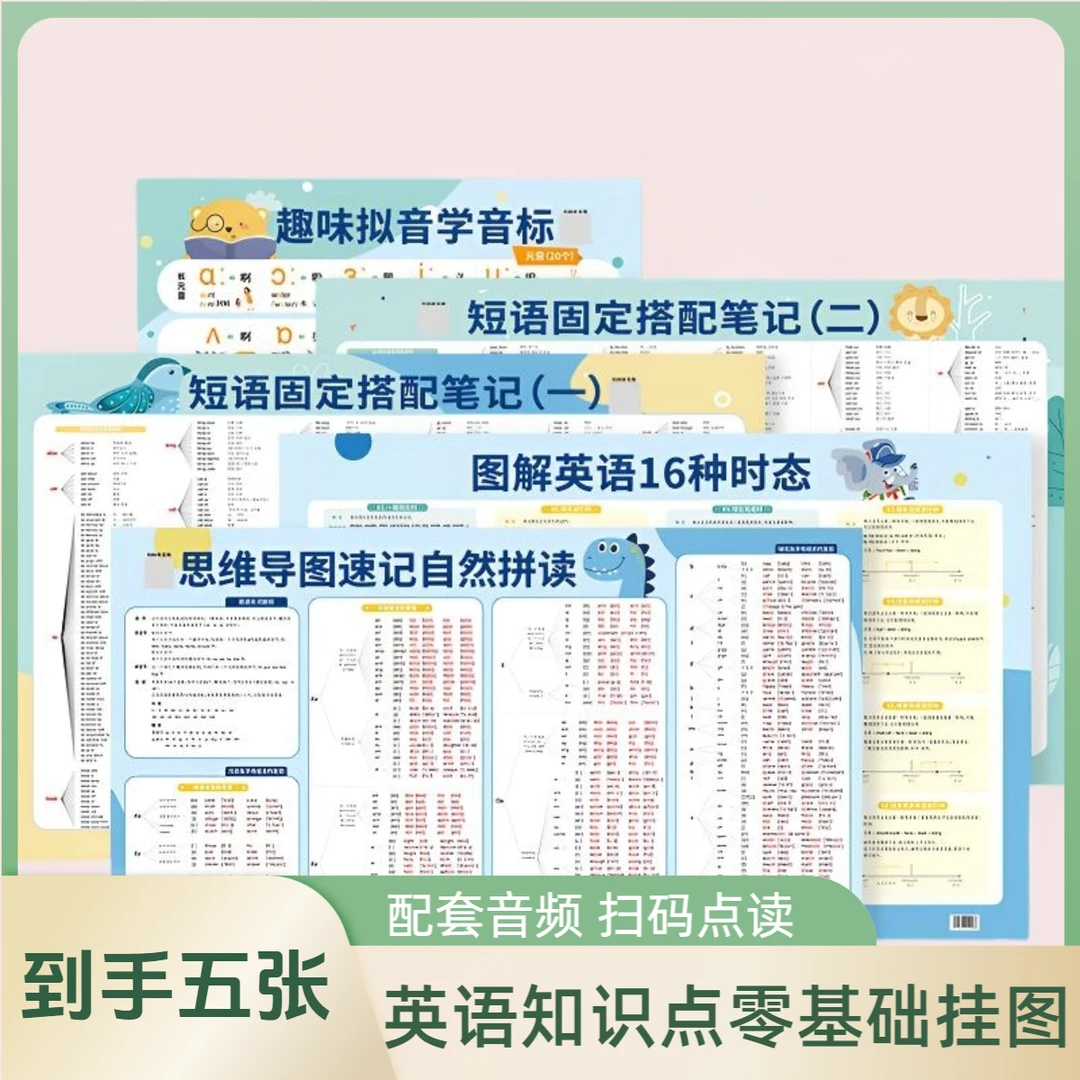 内容匠人【零基础学英语】中小学英语知识挂图 音标记单词 时态短语