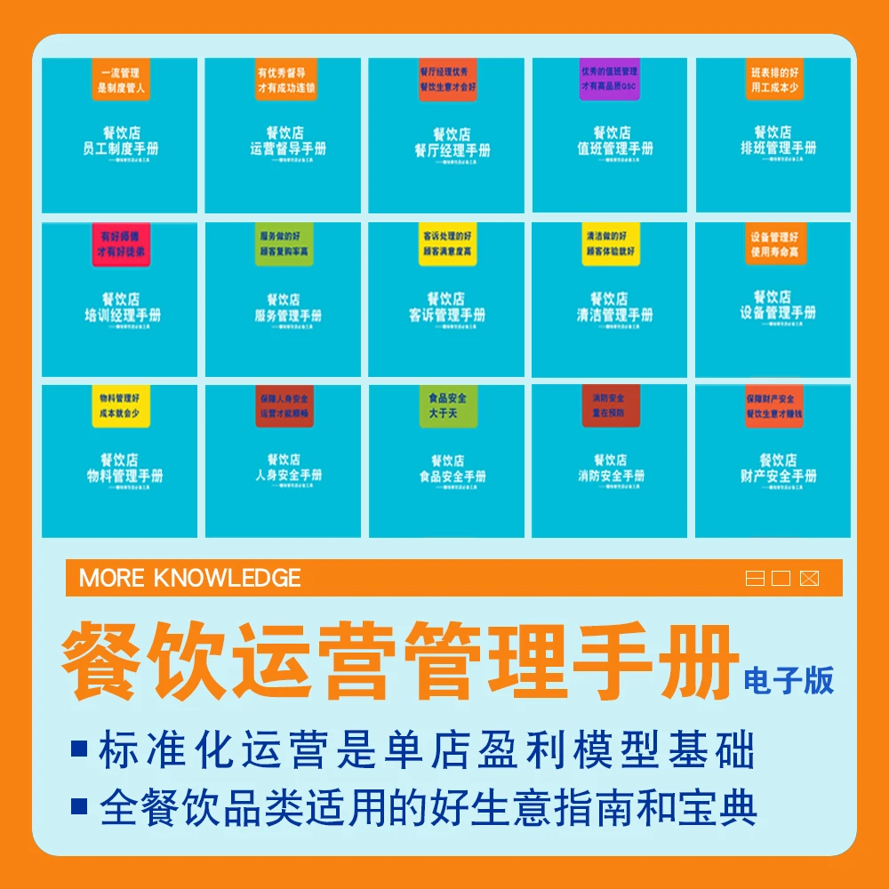 餐饮运营管理标准化手册开店流程系统指导实操餐饮培训员工手册
