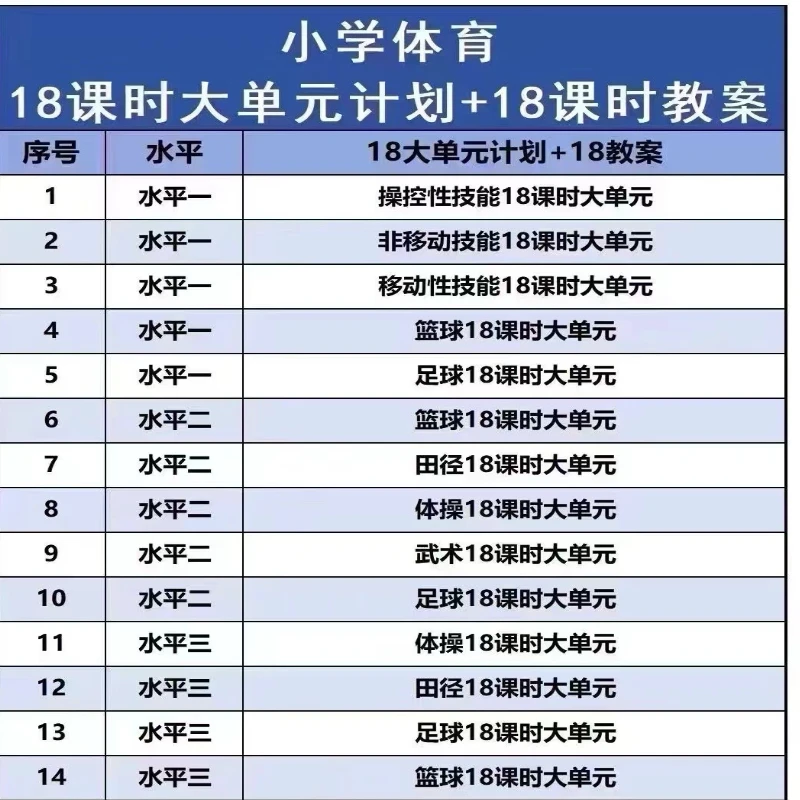 小学体育18课时大单元计划加配套18课时大购买小学体育教案激活