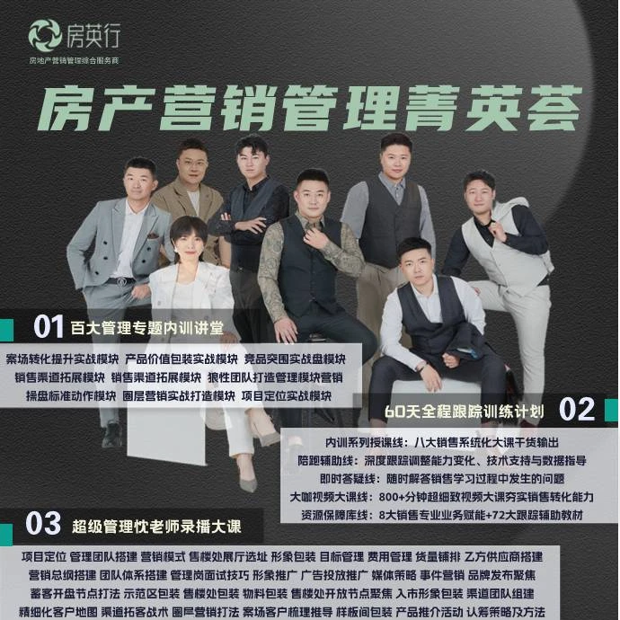 忱地产管理菁英荟（留意短信解锁课程）
