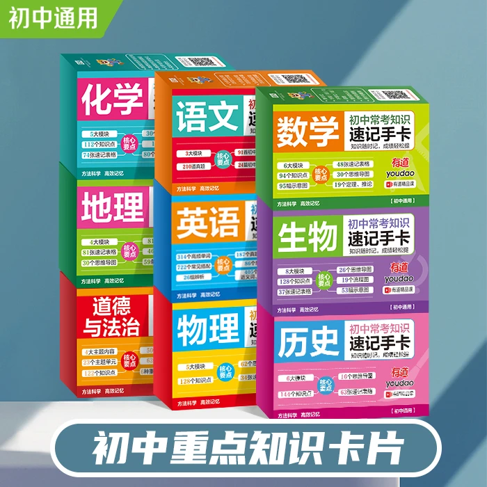 初中全科目速记手卡考点公式知识速记初中英语初中数学初中化学