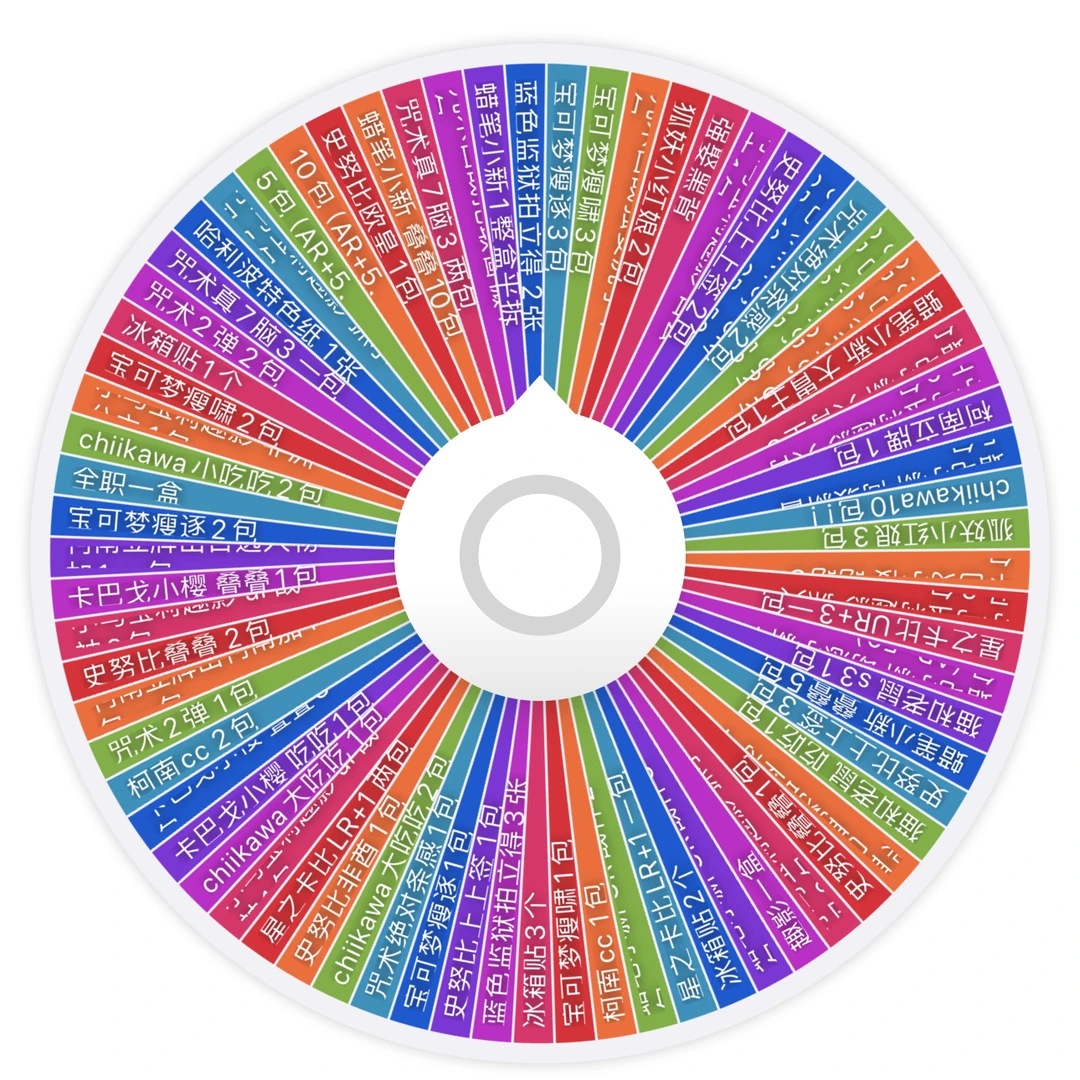 IP大乱炖转盘 卡牌盲盒