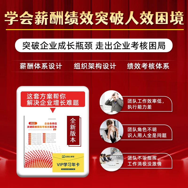 【2024版 薪酬范本】薪酬发不对，老板两行泪，用薪酬绩效成就企业