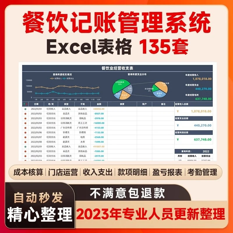 餐饮记账管理系统饭店日常经营成本收支盈亏利润分析excel表格