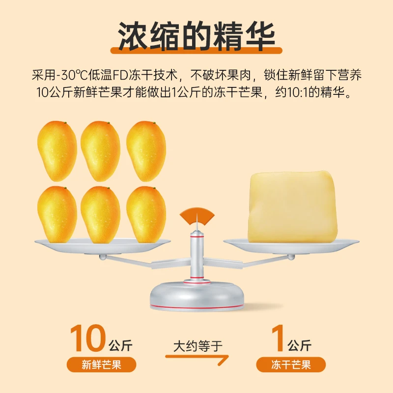 比比赞冻干芒果水果干宿舍办公室解馋网红即食休闲网红零食品SC