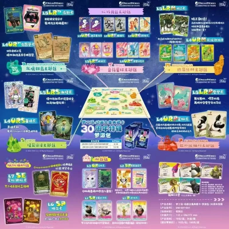 【玩法合集】梦工厂-动画合集典藏卡