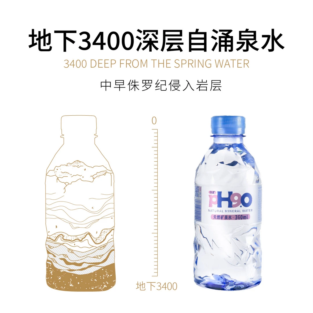 久矿 pH9.0天然矿泉水 小分子团深层自涌 低钠