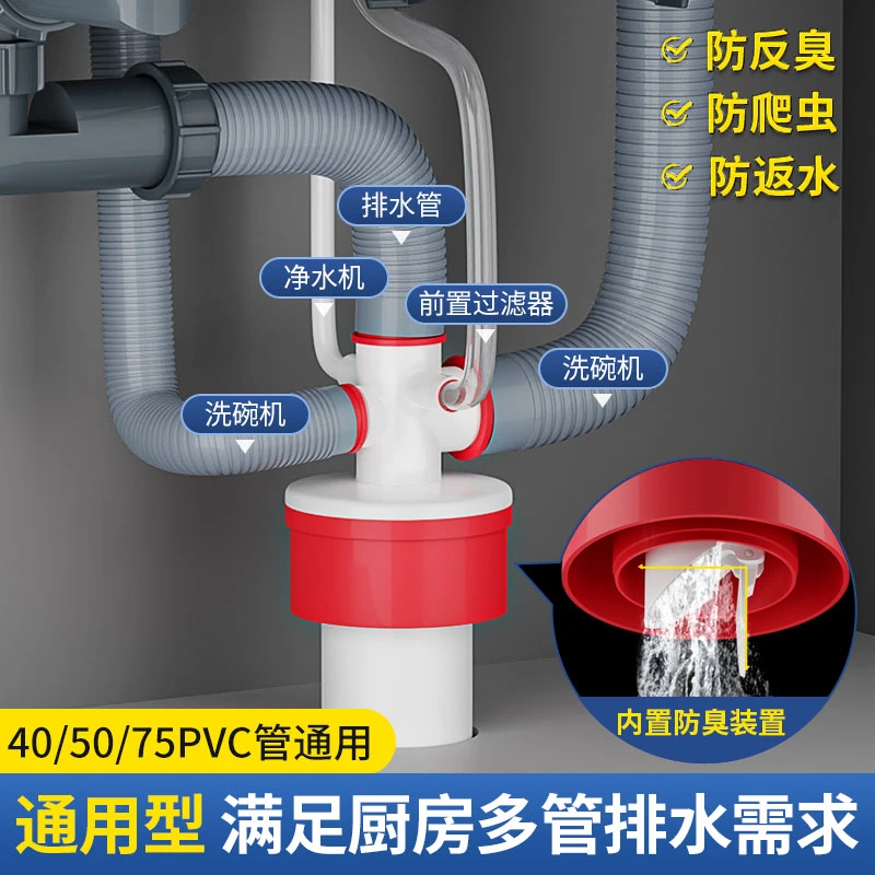 厨房下水管三通前置过滤器排水管水槽洗碗机净水器多功能接头五通