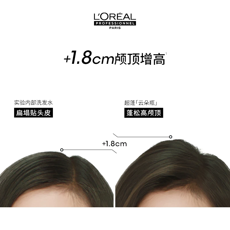 【开心超人专属】LorealPro超蓬云朵瓶500ml蓬松高颅顶洗发水留香