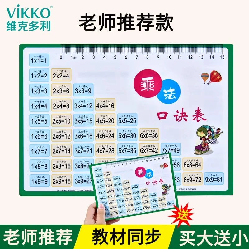 乘法口诀表小学生初中化学元素周期表公式卡片知识点大全