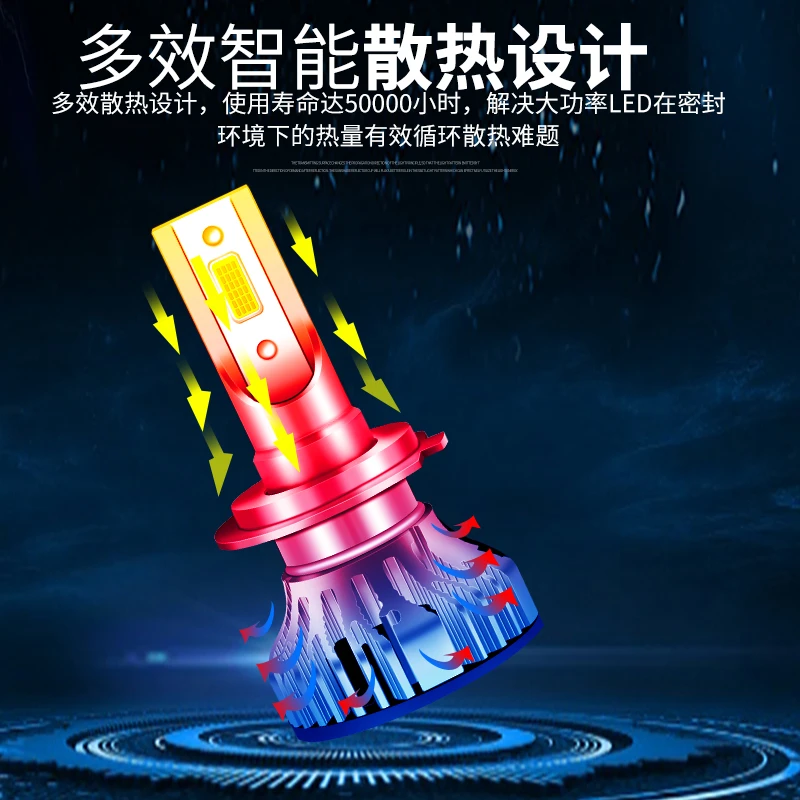 75W大功率超聚光超亮汽车LED大灯无损安装灯泡亮度