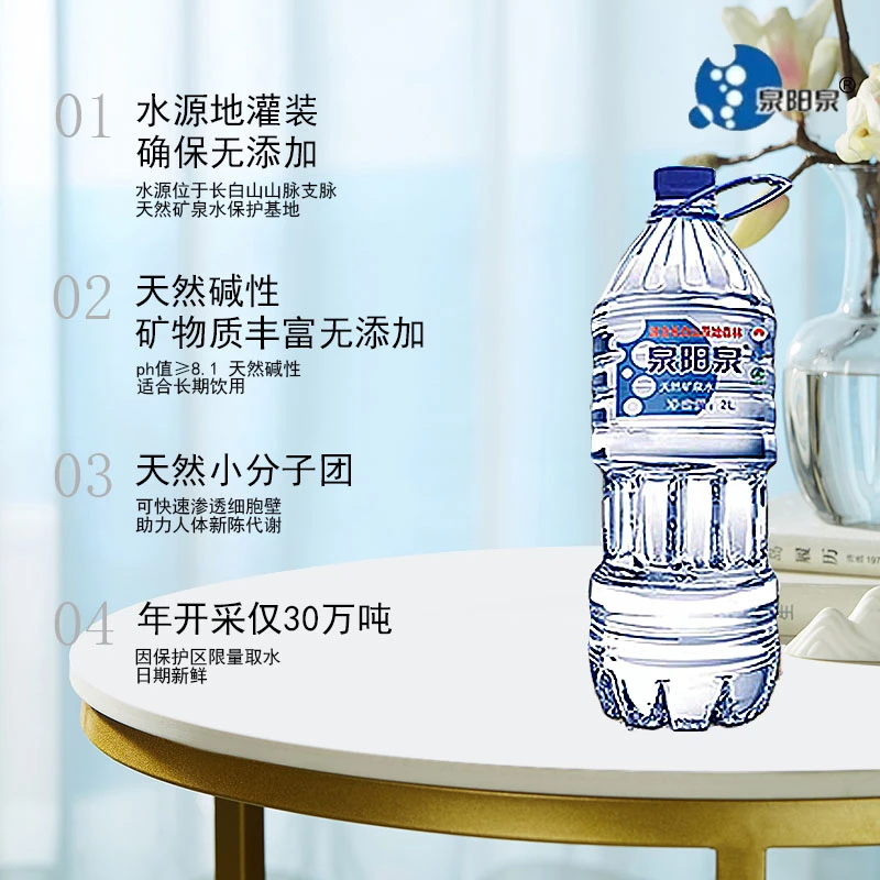 【福利】泉阳泉2L*1瓶矿泉水大桶天然优质弱碱性矿物质水泡茶煮粥