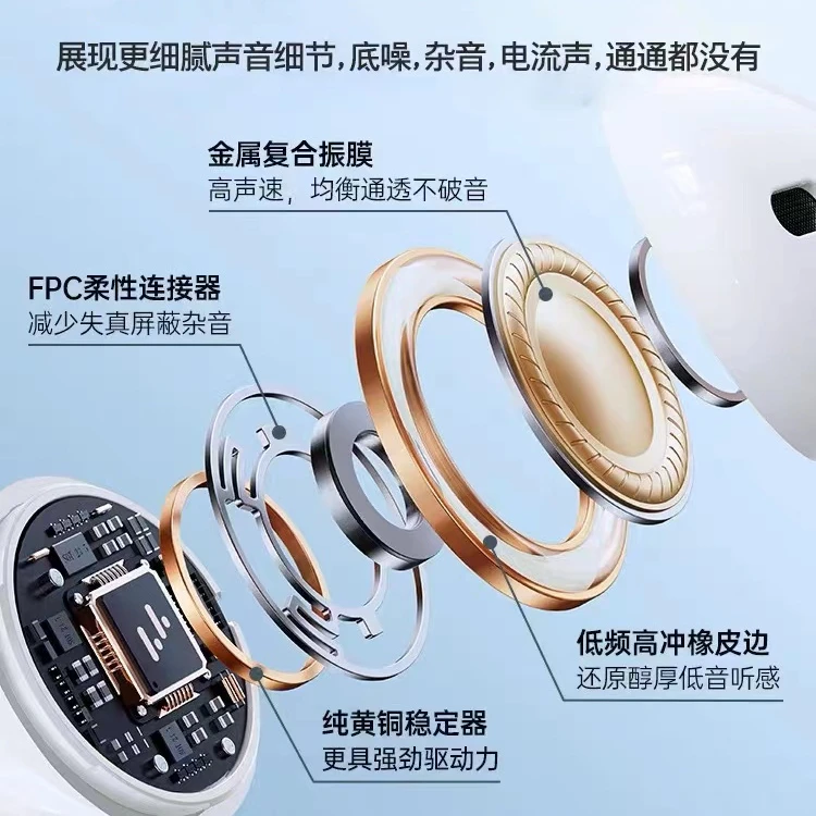 顶配五代洛达1562A高音质游戏入耳式降噪华强北超长续航无线耳机