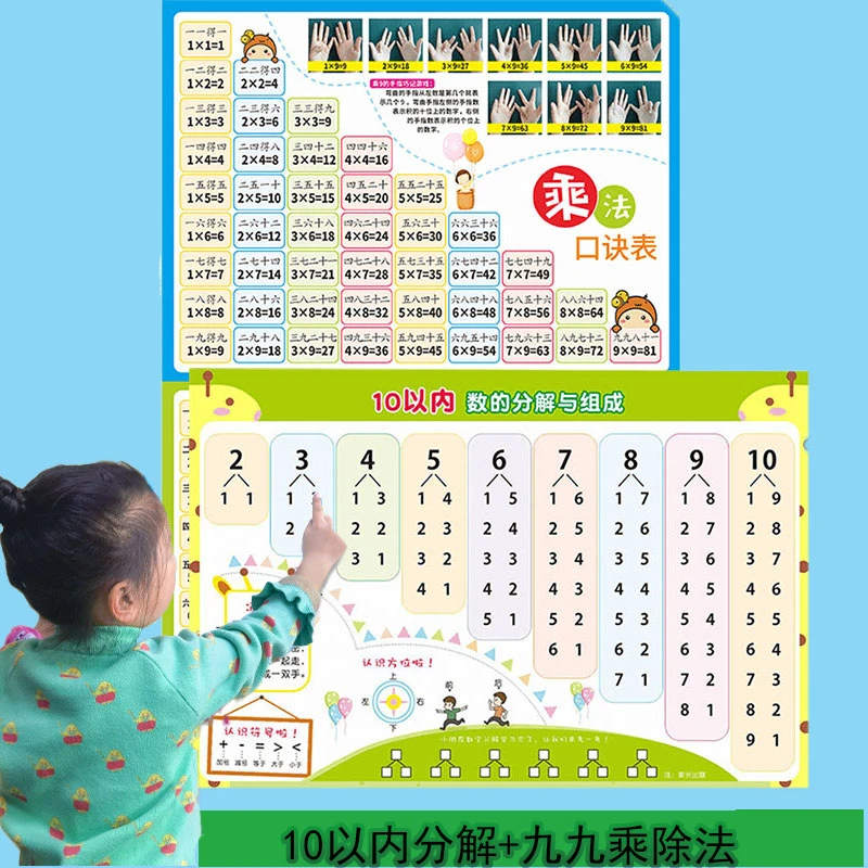 小学数学10以内加减法分解口诀表20以内数字加减法口诀挂图神器