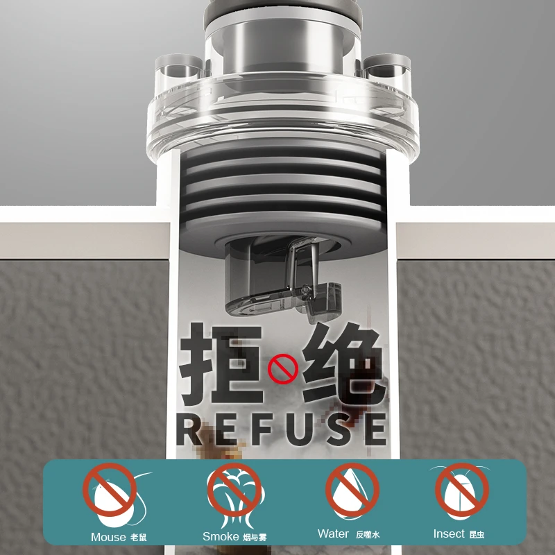 贺尚厨房下水管三通洗菜盆脸盆下水道防臭防虫防返水50/75管通用