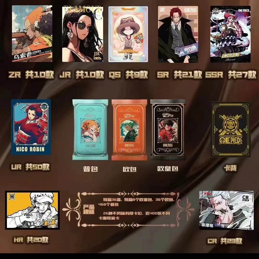 [拆盒] 动漫二创卡驰航海王 收藏卡牌盲盒(默认代拆)