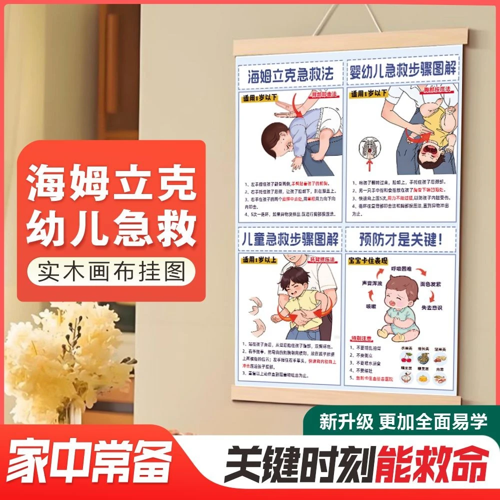 海姆立克急救法婴儿挂图海姆立克急救法海姆立克急救法婴儿挂图