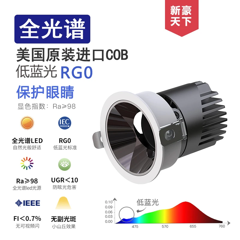 全光谱低蓝光防眩光无副光斑射灯健康护眼高98显色无主灯无频闪