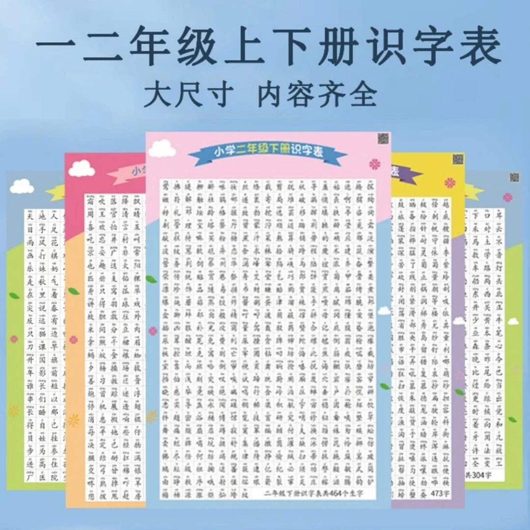 一二年级语文识字表挂图儿童小学生知识点上册下册生字表认字挂图