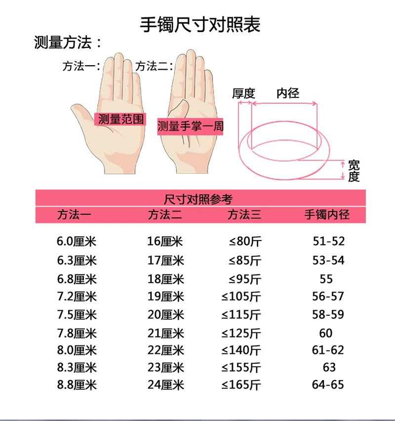 【手镯尺码表】谨慎！勿拍！