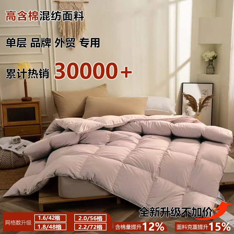 高含棉|板板家爆款外贸脚丫款【高性价比】柔软静音羽绒被壳罩半成