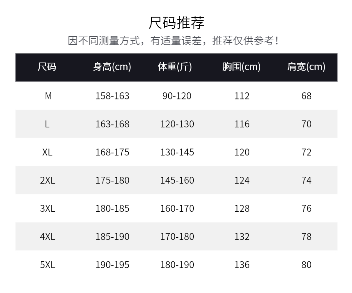  夏季新款户外运动网眼情侣防晒衣美式潮流刺绣冲锋外套~【F82022】