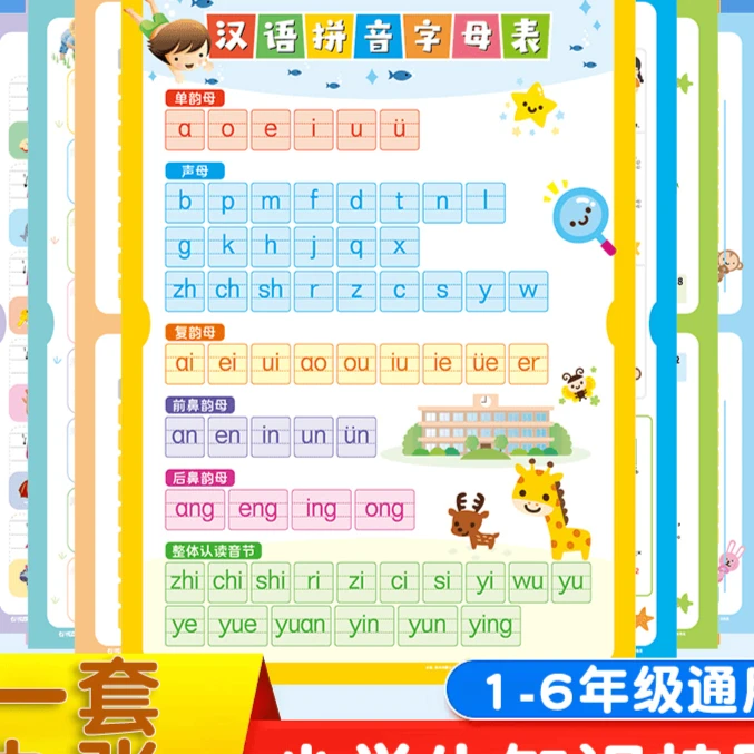 高清儿童学习挂图全套 拼音字母乘除加减口诀表lk