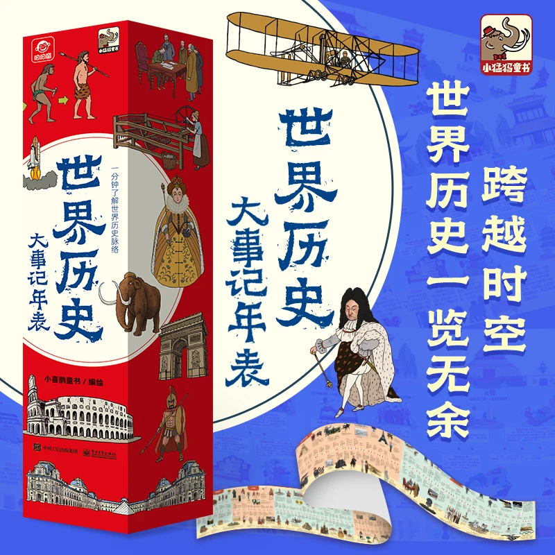 世界历史大事记年表2米超长 世界历史大事件墙贴历史时间轴长卷