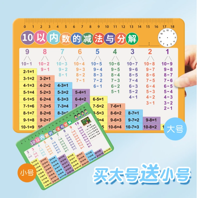 加减法口诀表20以内加法减法口算卡二十以内小学生10以内分解卡片
