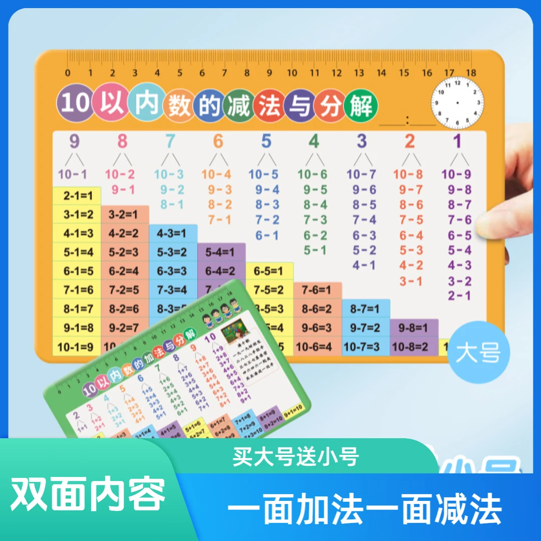 加减法口诀表20以内加法减法口算卡二十以内小学生10以内分解卡片