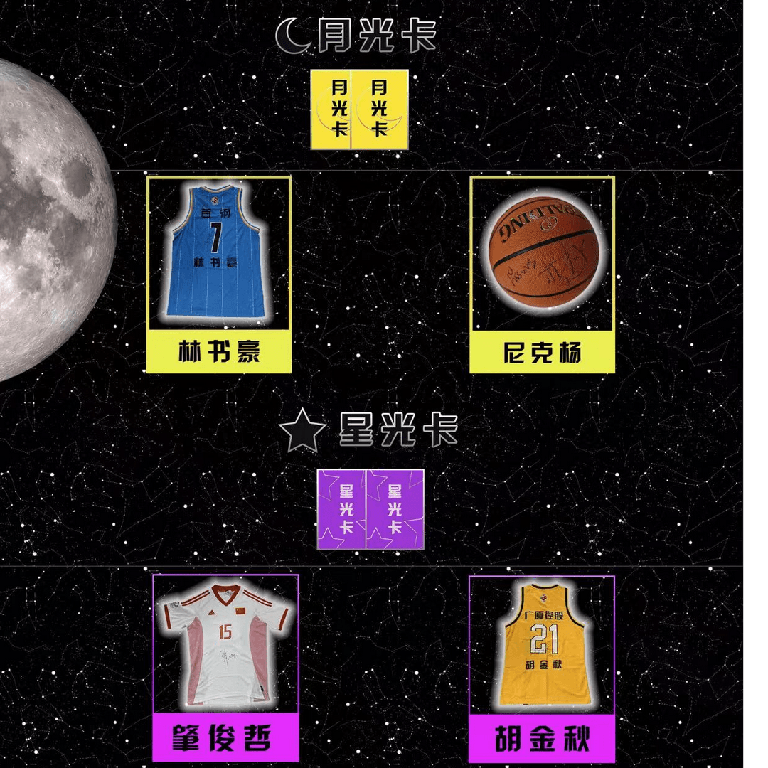 【代拆】一瞬签名.《足球篮球球星》收藏卡