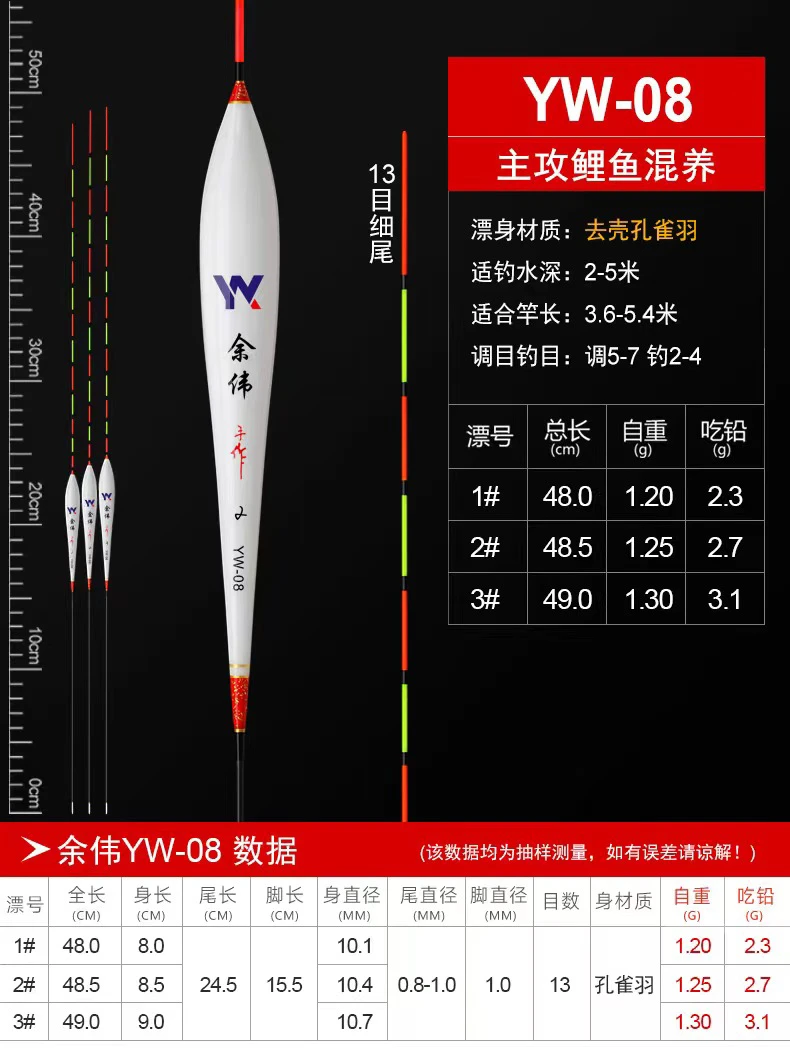 余伟孔雀羽高灵敏度黑坑鲤鱼前期浮漂