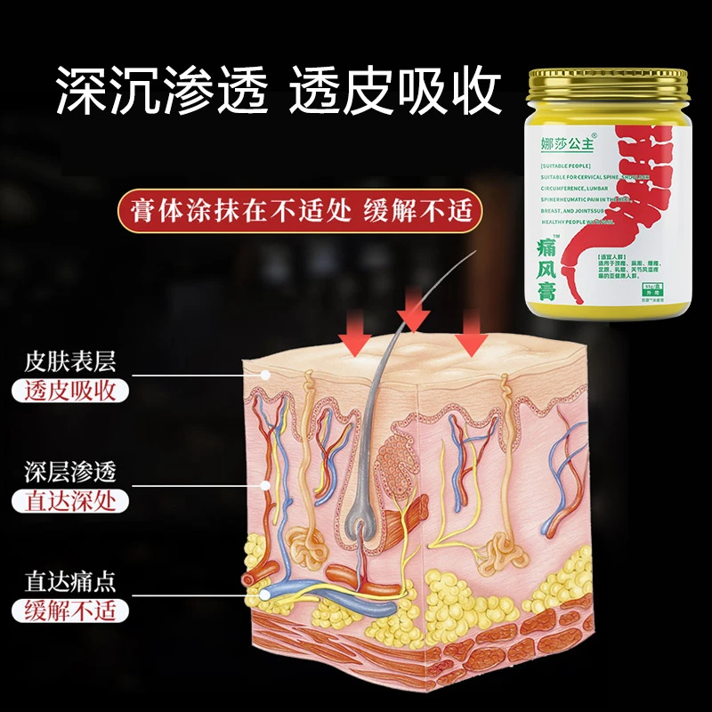 【官方正品】痛风外用膏 大脚趾 痛手 脚痛温和草本关节涂抹 外用膏