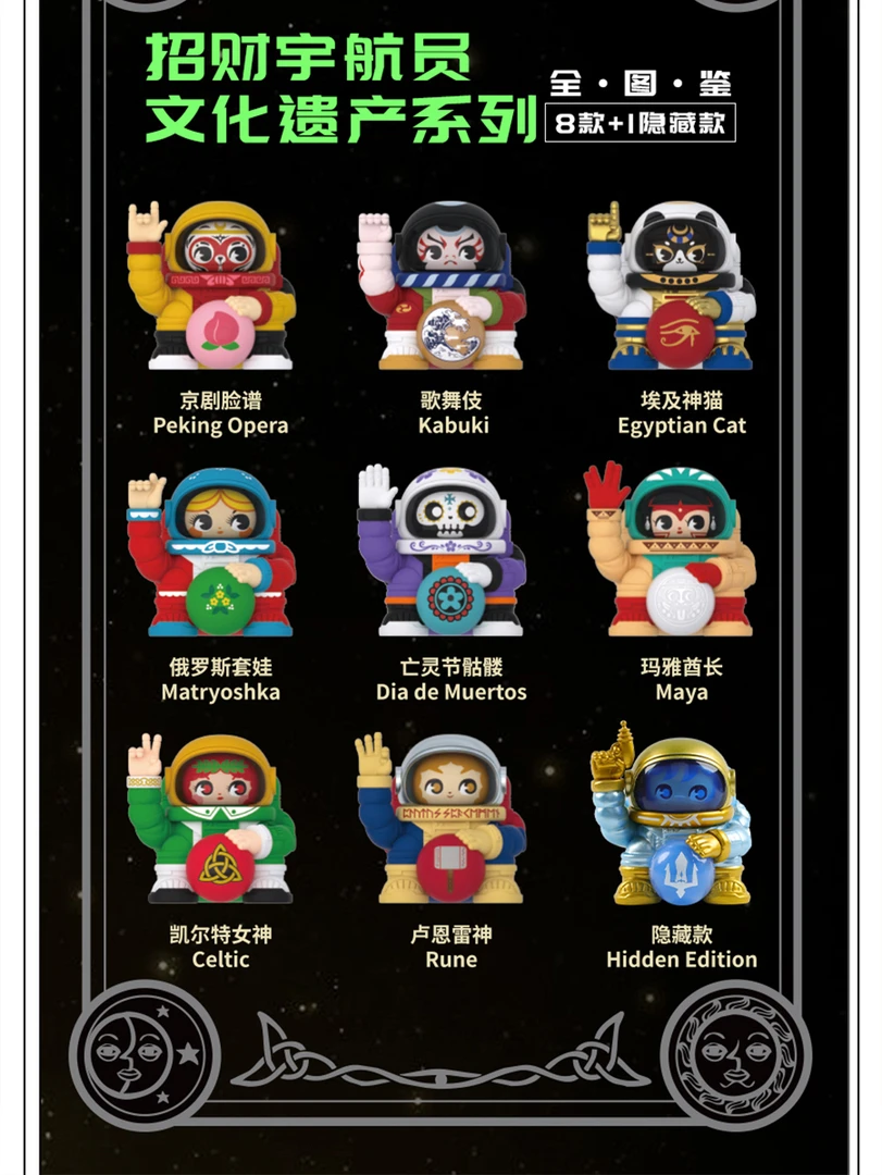 【52TOYS】招财宇航员Back to Future系列盲盒玩具