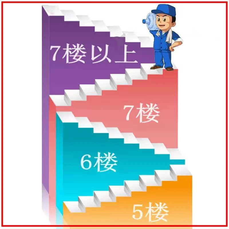 【三楼以上】步梯（无电梯）上楼费/桶