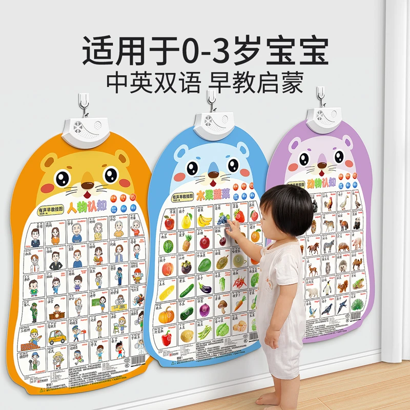 0-3岁有声早教挂图幼儿拼音字母表发声识字学习婴儿发音墙YZ