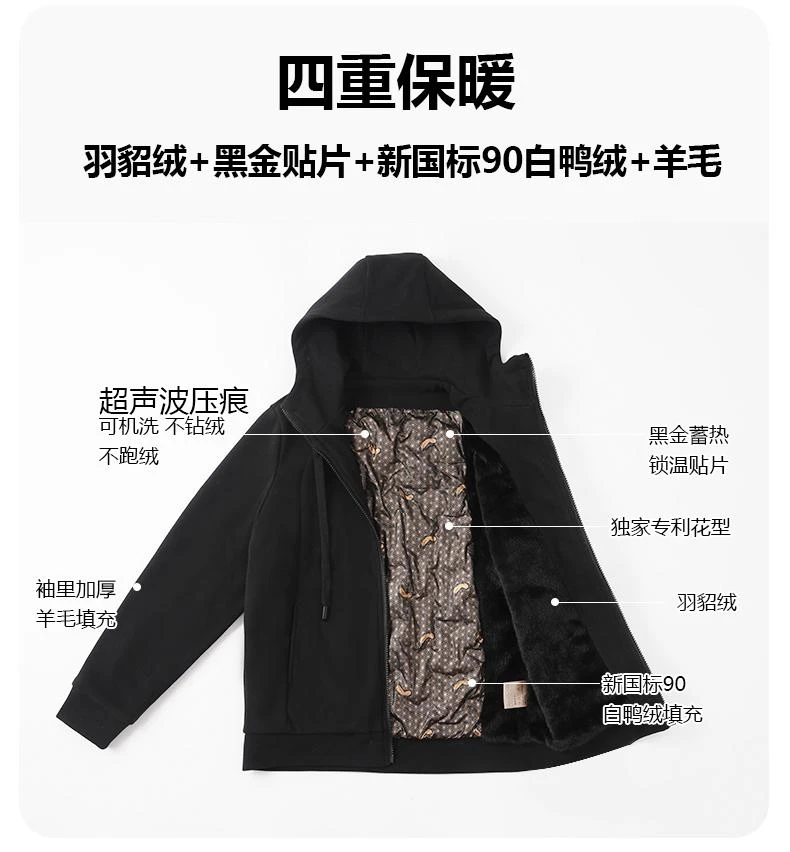 男/女款 石墨烯蓄热/科技五防/羊毛/白鸭绒羽绒衣D558.xfz