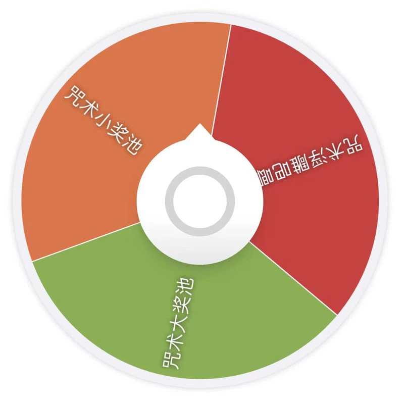 【咒术浮雕大转盘】辣糖自制小游戏