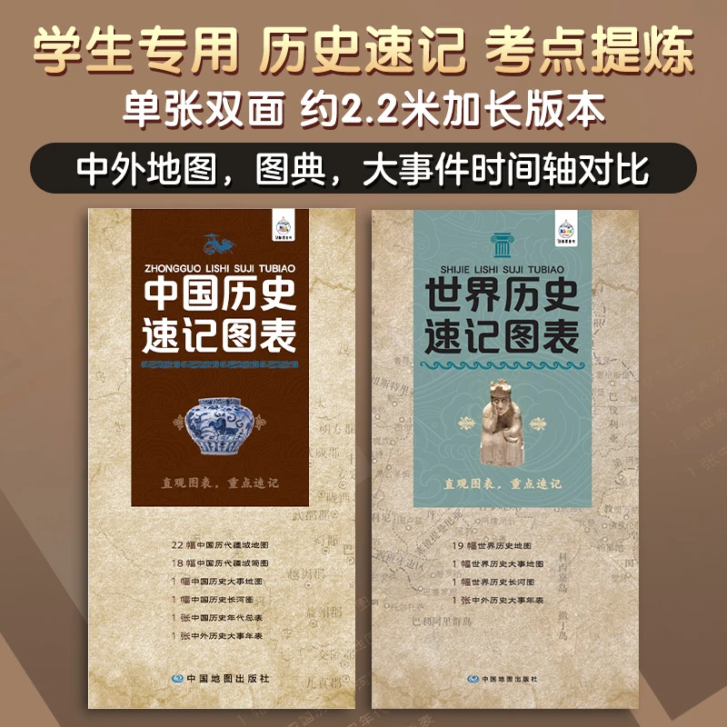 中国历史速记图表 世界历史大事件地图 随身带便携版历史考试考点