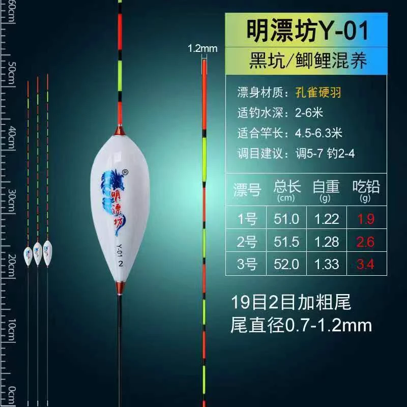 明漂坊，孔雀羽毛（硬身），加粗备注。货车司机黑坑鲤鱼立式浮漂