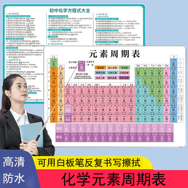 初中化学元素周期表小卡片化学方程式知识点化合价公式便携卡片