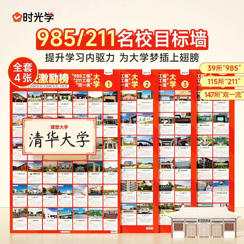 【时光学】名校激励榜 为大学梦想插上翅膀家庭彩色贴纸励志大学墙